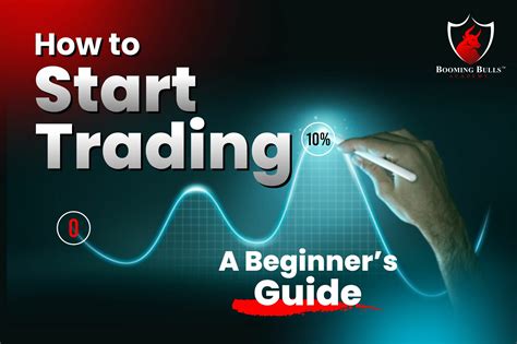 trade machine|Getting Started .